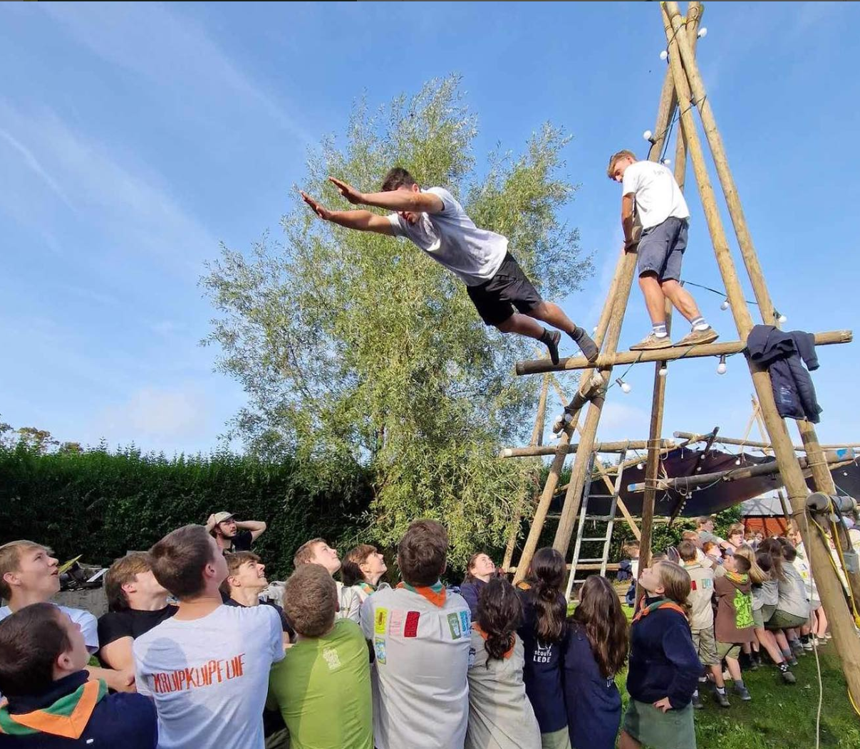 Overgang 2023