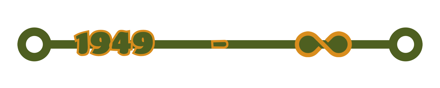 Tijdlijn Stamlijst Scouts Lede